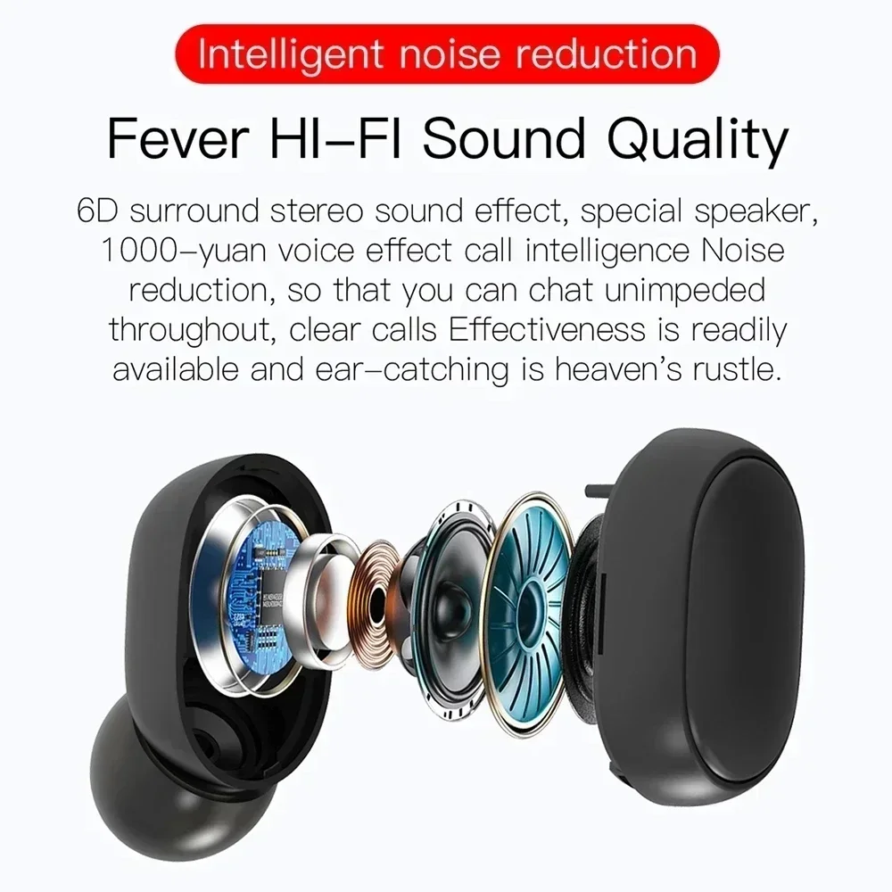 หูฟังบลูทูธไร้สาย TWS E6S หูฟั - Tws Earbuds Bluetooth 5.3 บทวิจารณ์และราคา