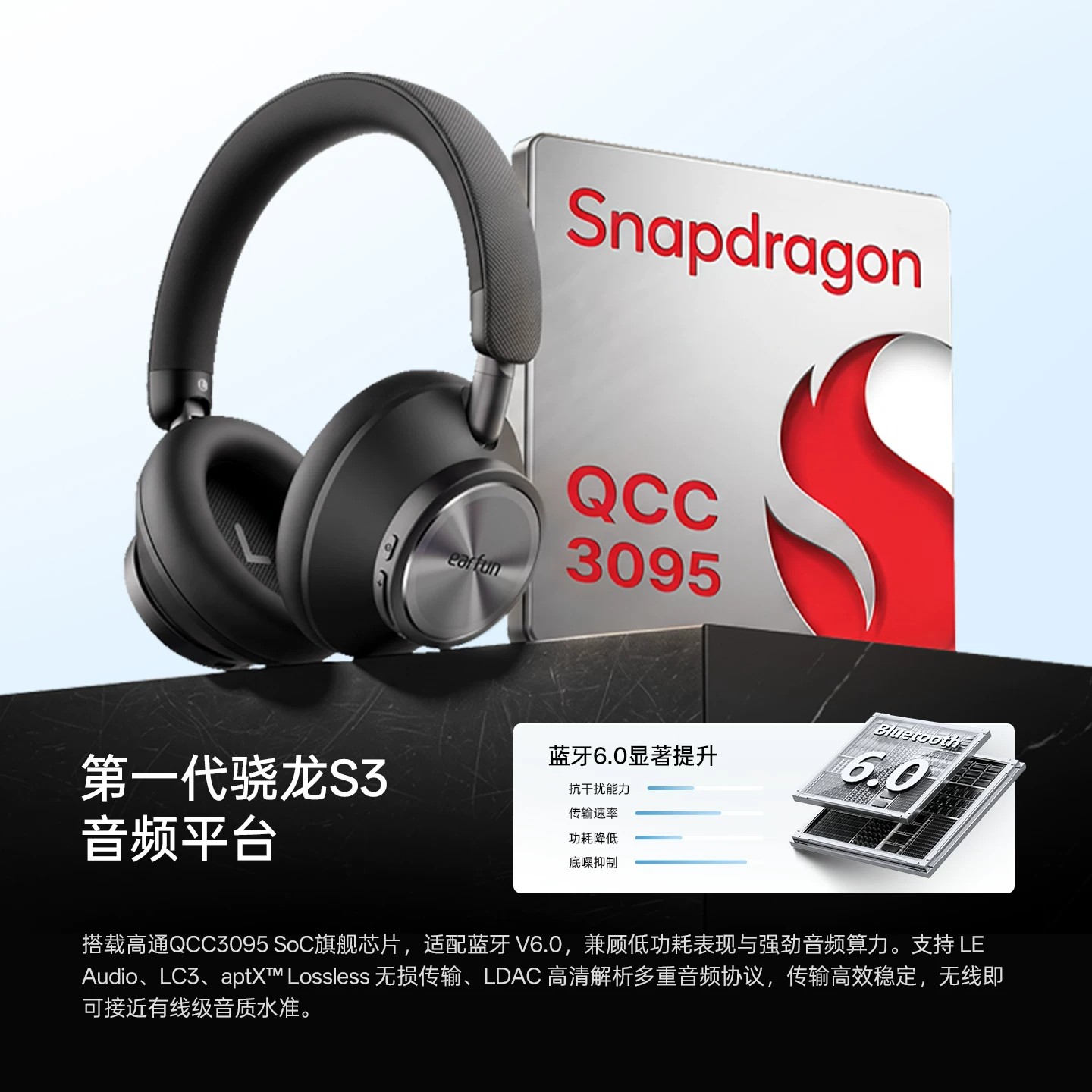 หูฟังไร้สาย EarFun Wave Pro X  - Anc Wireless Over Ear Headphones บทวิจารณ์และราคา