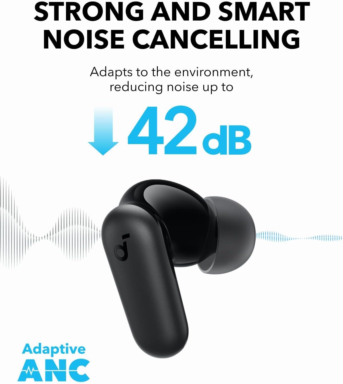 หูฟังบลูทูธ Anker Soundcore P3 - Headphones บทวิจารณ์และราคา