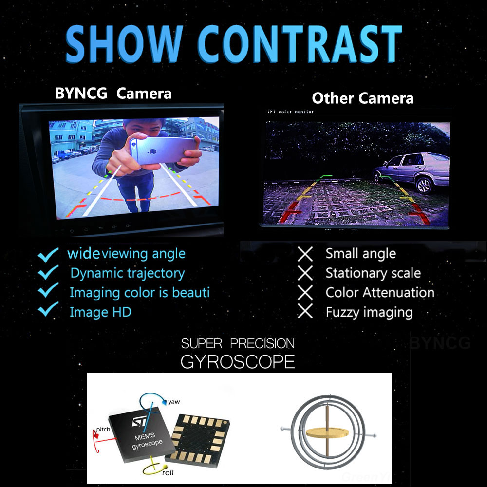 BYNCG ระบบติดตามเส้นทางอัจฉริย - Cameras บทวิจารณ์และราคา