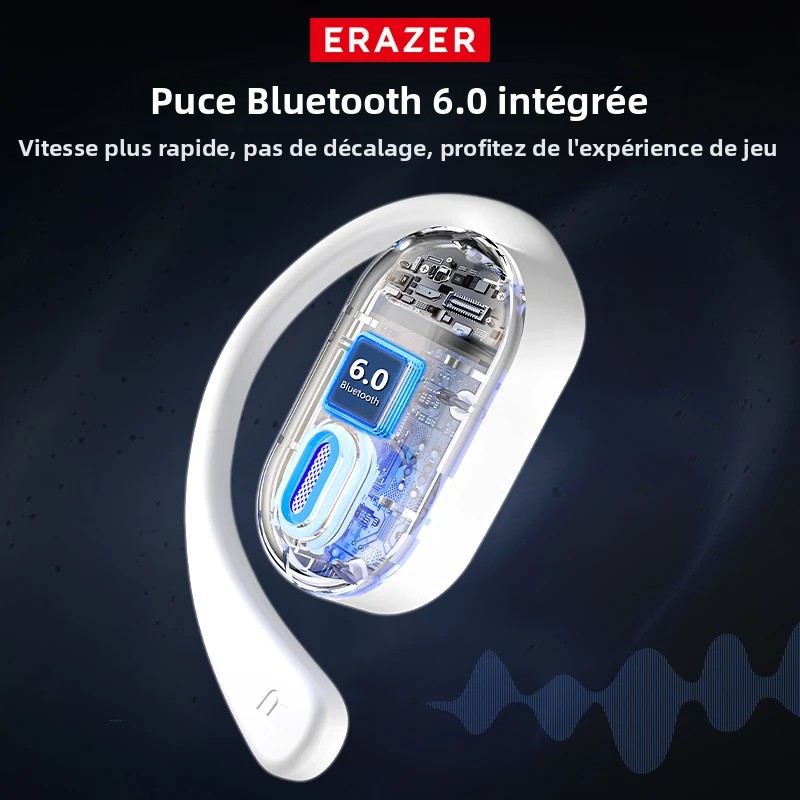 ERAZER XP18 บลูทูธ V6 หูฟัง AI - Sleep Mask Headphones Bluetooth บทวิจารณ์และราคา