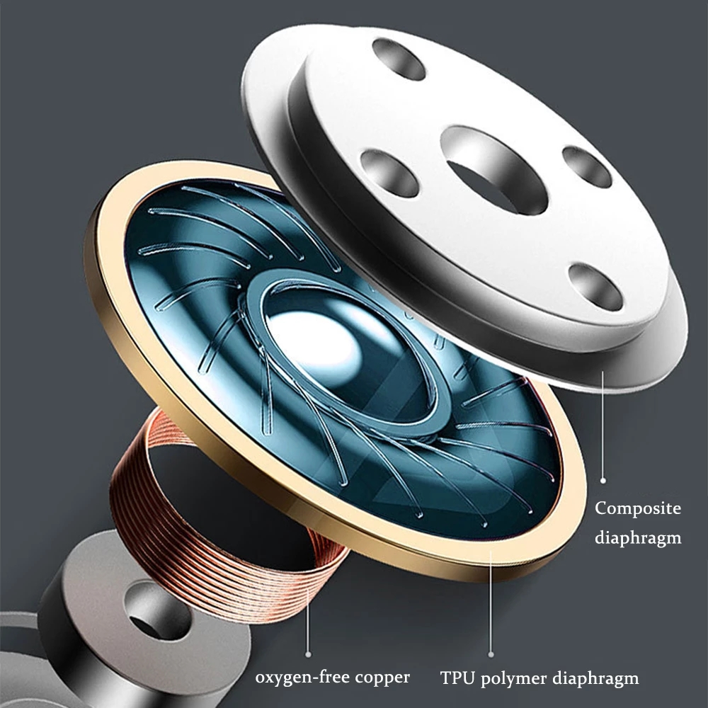 ไร้สายบลูทูธ5.0หูฟังกีฬาแม่เหล - Magnetic Neckband Sports Earphones บทวิจารณ์และราคา