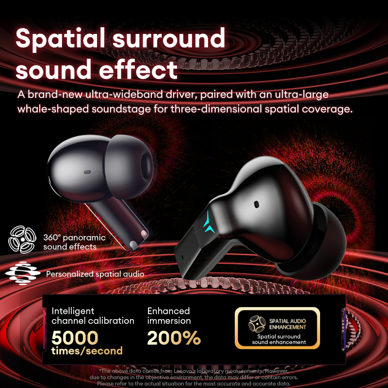 เลอโนโว GT105 หูฟังสำหรับเล่นเ - Gaming Headset With Mic Rgb บทวิจารณ์และราคา