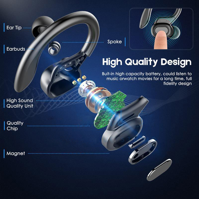 หูฟังไร้สาย Sports SP16 BT แบบ - Anc Wireless Over Ear Headphones บทวิจารณ์และราคา