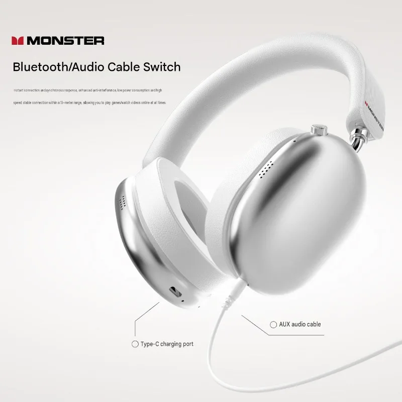 หูฟังไร้สาย Monster AH100 ANC  - Anc Wireless Over Ear Headphones บทวิจารณ์และราคา