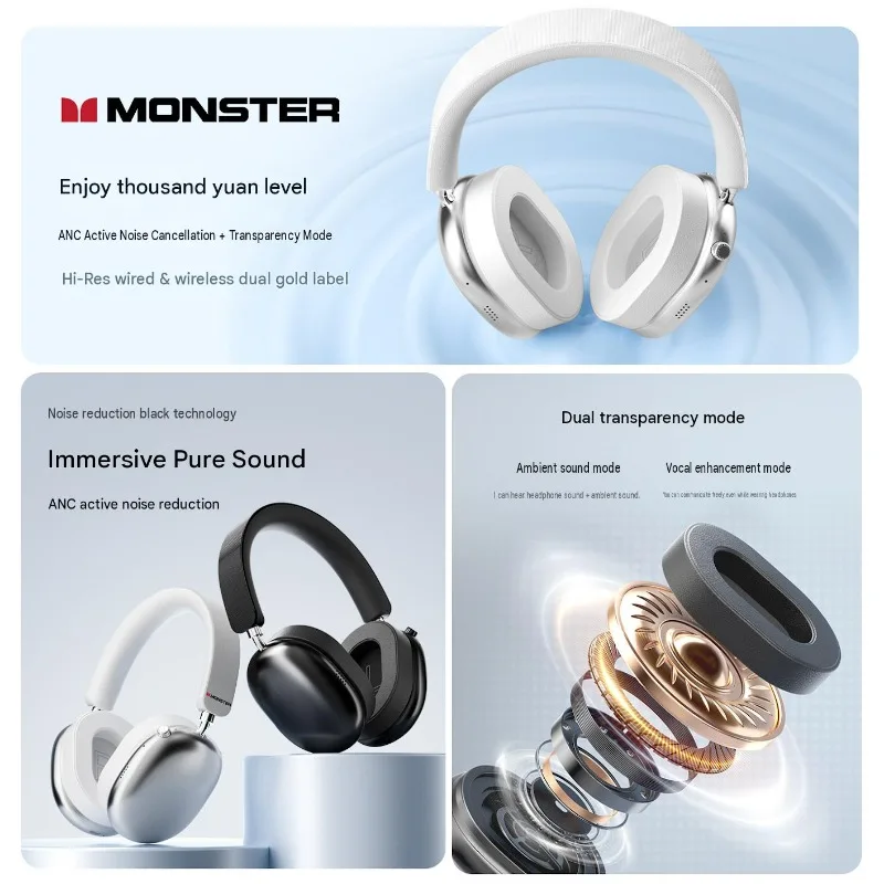 หูฟังไร้สาย Monster AH100 ANC  - Anc Wireless Over Ear Headphones บทวิจารณ์และราคา