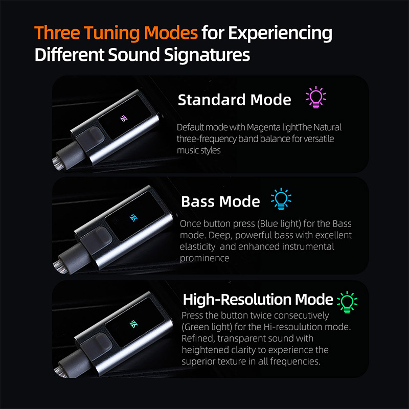 สายหูฟัง KZ M2 ไมโครโฟนคู่ชุบเ - Type C Wired Earphones With Mic บทวิจารณ์และราคา