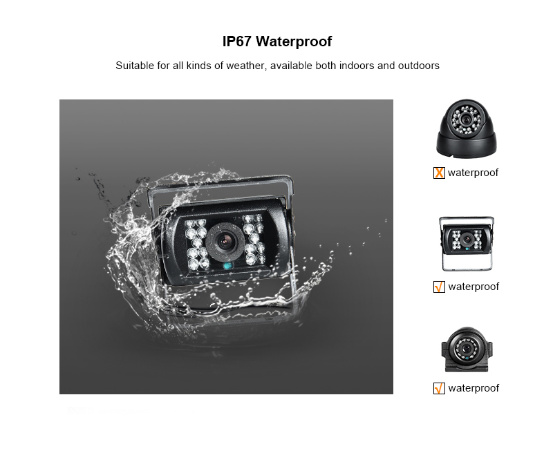 ชุดกล้องบันทึกภาพเคลื่อนไหวแบบ - Cameras บทวิจารณ์และราคา